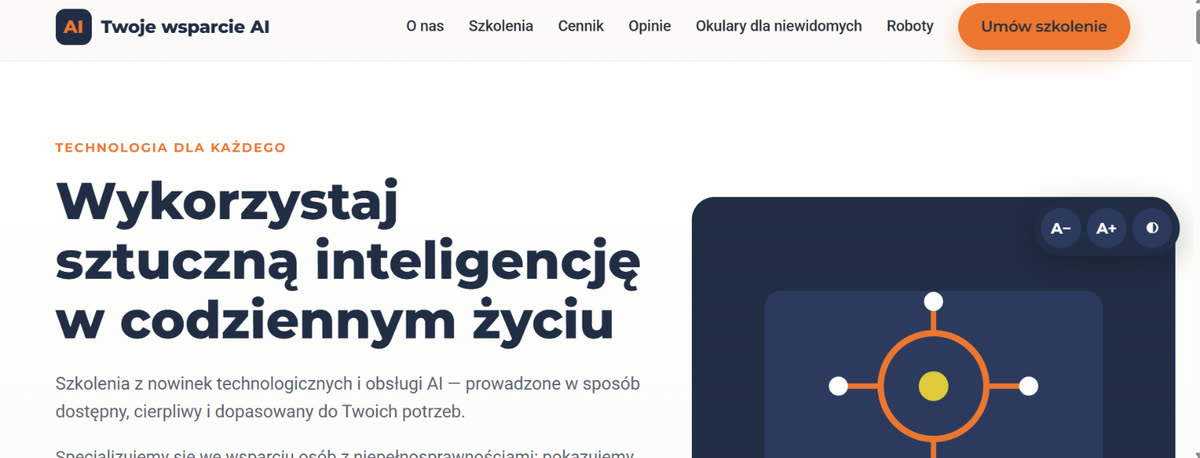Twoje wsparcie AI — dostępna platforma szkoleń AI, realizacja Devpartner